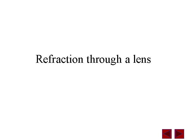 Refraction through a lens 