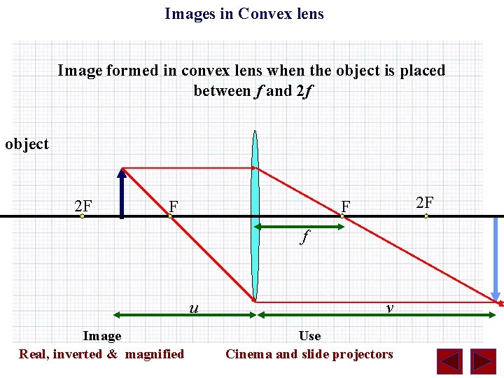 Images in Convex lens Image formed in convex lens when the object is placed