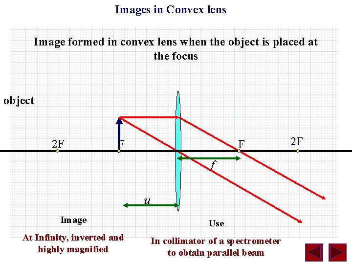 Images in Convex lens Image formed in convex lens when the object is placed