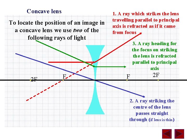 Concave lens To locate the position of an image in a concave lens we