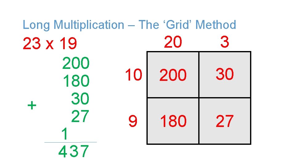 Long Multiplication – The ‘Grid’ Method 23 x 19 200 180 30 + 27 Long Multiplication – The ‘Grid’ Method 23 x 19 200 180 30 + 27