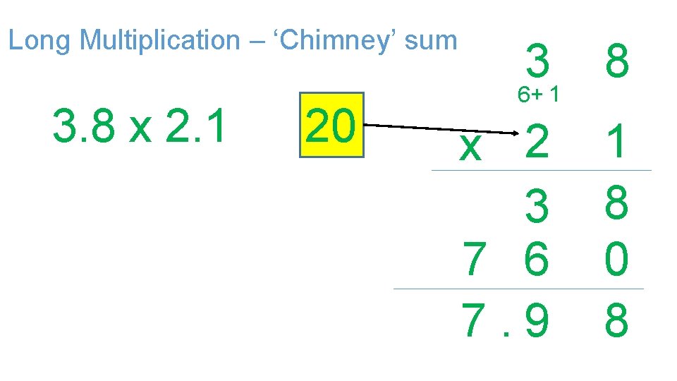 Long Multiplication – ‘Chimney’ sum 3. 8 x 2. 1 20 3 8 x Long Multiplication – ‘Chimney’ sum 3. 8 x 2. 1 20 3 8 x
