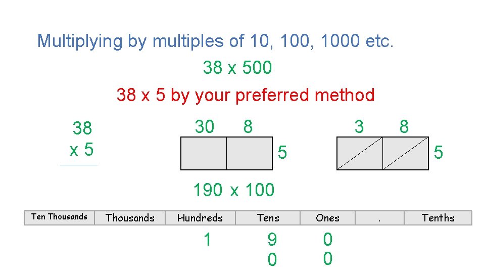 Multiplying by multiples of 10, 1000 etc. 38 x 500 38 x 5 by Multiplying by multiples of 10, 1000 etc. 38 x 500 38 x 5 by