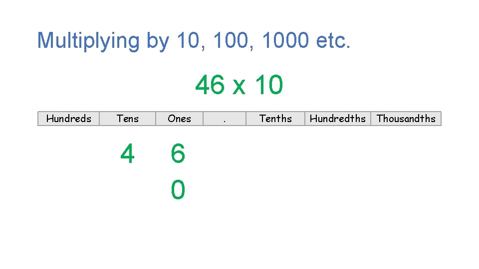Multiplying by 10, 1000 etc. 46 x 10 Hundreds Tens Ones 4 6 0 Multiplying by 10, 1000 etc. 46 x 10 Hundreds Tens Ones 4 6 0