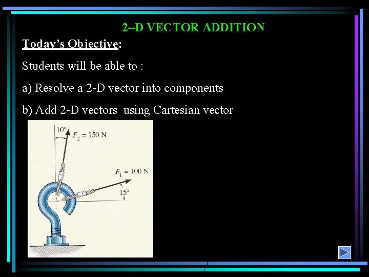 2–D VECTOR ADDITION Today’s Objective: Students will be able to : a) Resolve a