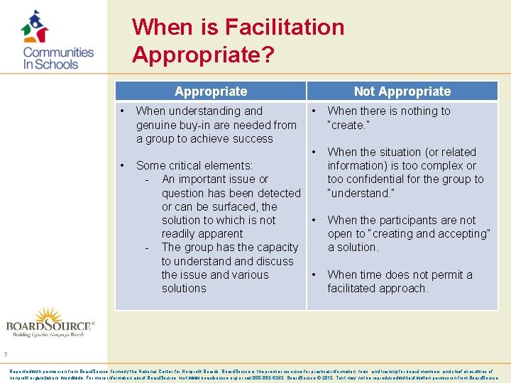 When is Facilitation Appropriate? Appropriate • • When understanding and genuine buy-in are needed