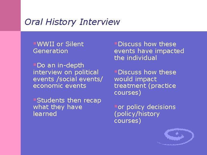 Oral History Interview §WWII or Silent Generation §Do an in-depth interview on political events