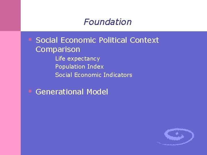 Foundation § Social Economic Political Context Comparison Life expectancy Population Index Social Economic Indicators