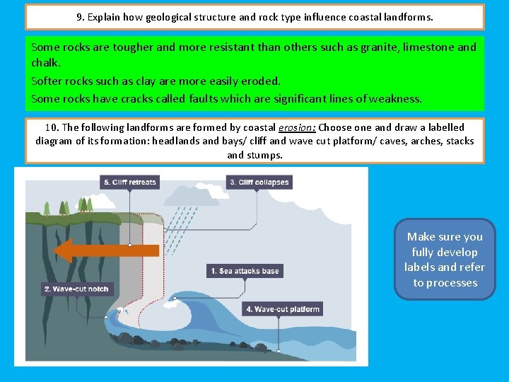 9. Explain how geological structure and rock type influence coastal landforms. Some rocks are
