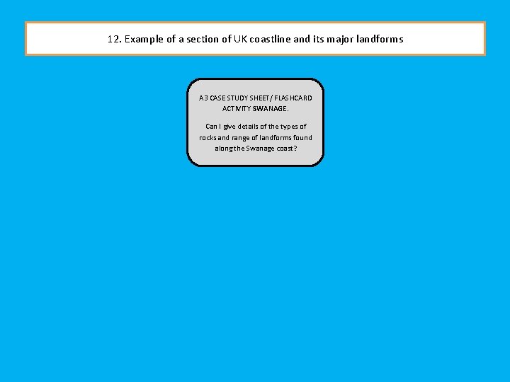 12. Example of a section of UK coastline and its major landforms A 3