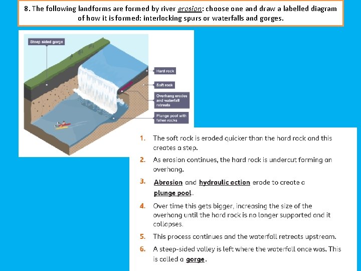 8. The following landforms are formed by river erosion: choose one and draw a