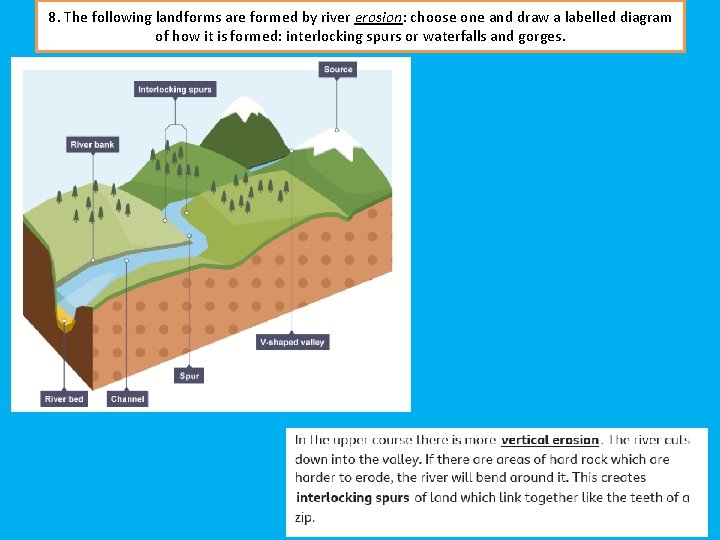 8. The following landforms are formed by river erosion: choose one and draw a