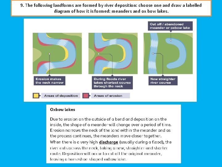 9. The following landforms are formed by river deposition: choose one and draw a
