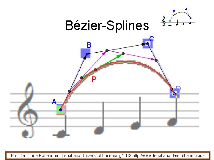 Bézier-Splines Prof. Dr. Dörte Haftendorn, Leuphana Universität Lüneburg, 2013 http: //www. leuphana. de/matheomnibus 