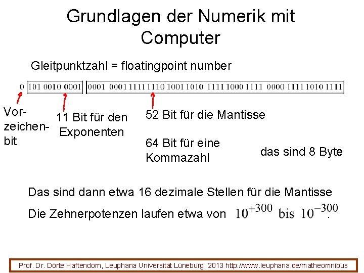 Grundlagen der Numerik mit Computer Gleitpunktzahl = floatingpoint number Vor 11 Bit für den Grundlagen der Numerik mit Computer Gleitpunktzahl = floatingpoint number Vor 11 Bit für den