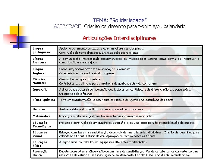 TEMA: “Solidariedade” ACTIVIDADE: Criação de desenho para t-shirt e/ou calendário Articulações Interdisciplinares Língua portuguesa