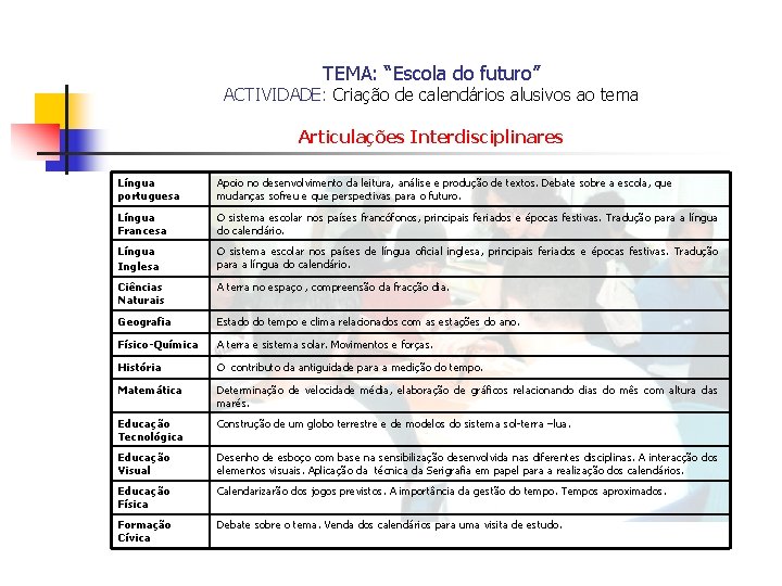 TEMA: “Escola do futuro” ACTIVIDADE: Criação de calendários alusivos ao tema Articulações Interdisciplinares Língua