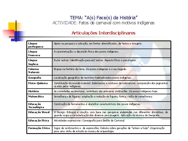TEMA: “A(s) Face(s) da História” ACTIVIDADE: Fatos de carnaval com motivos indígenas Articulações Interdisciplinares