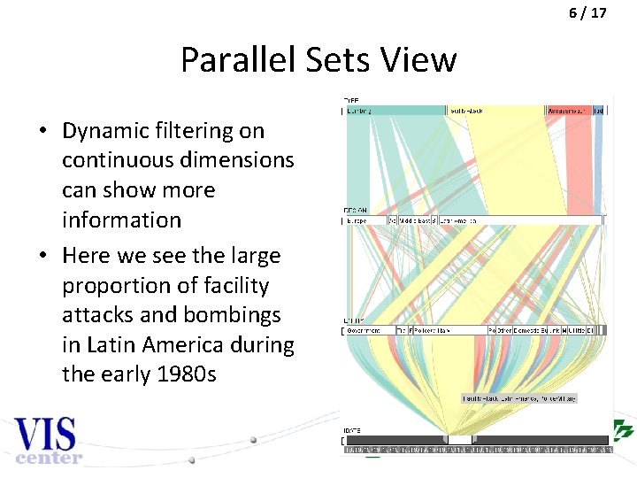 6 / 17 Parallel Sets View • Dynamic filtering on continuous dimensions can show