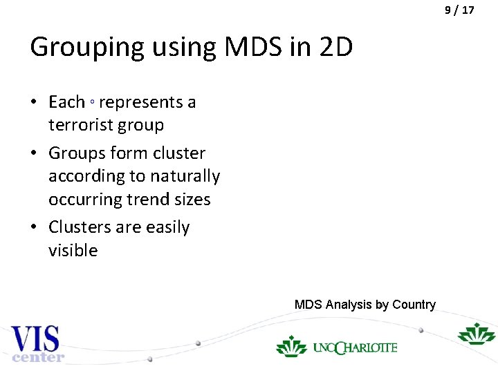 9 / 17 Grouping using MDS in 2 D • Each o represents a