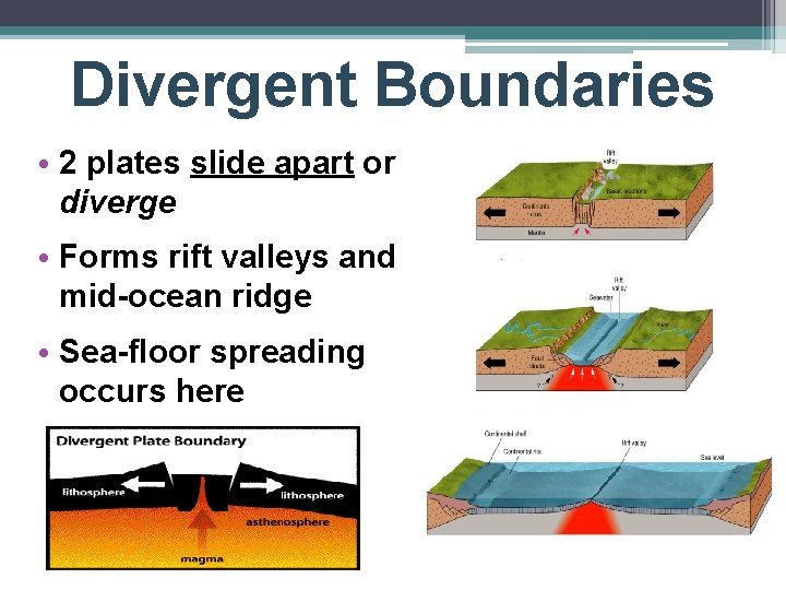 Divergent Boundaries • 2 plates slide apart or diverge • Forms rift valleys and