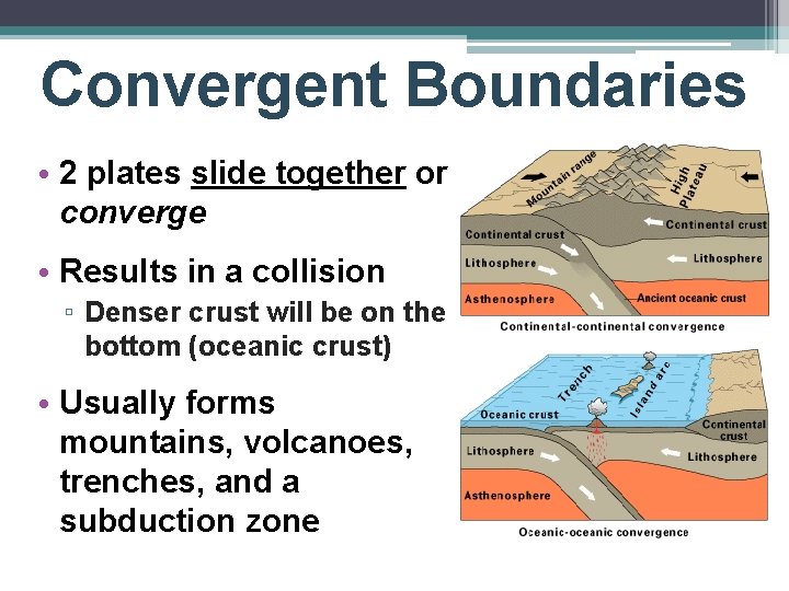 Convergent Boundaries • 2 plates slide together or converge • Results in a collision