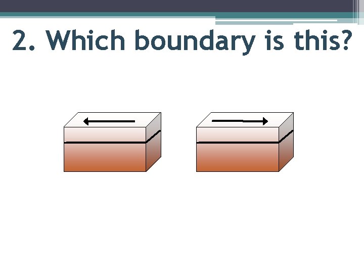 2. Which boundary is this? 