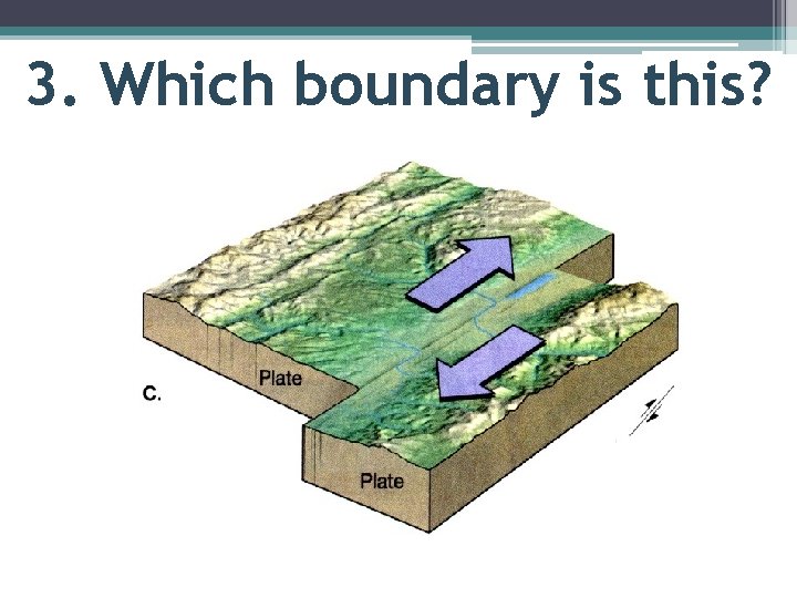 3. Which boundary is this? 