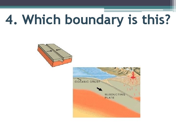 4. Which boundary is this? 
