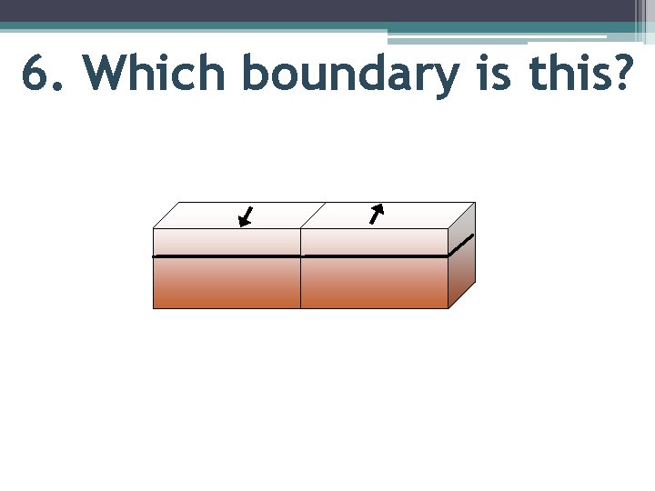 6. Which boundary is this? 