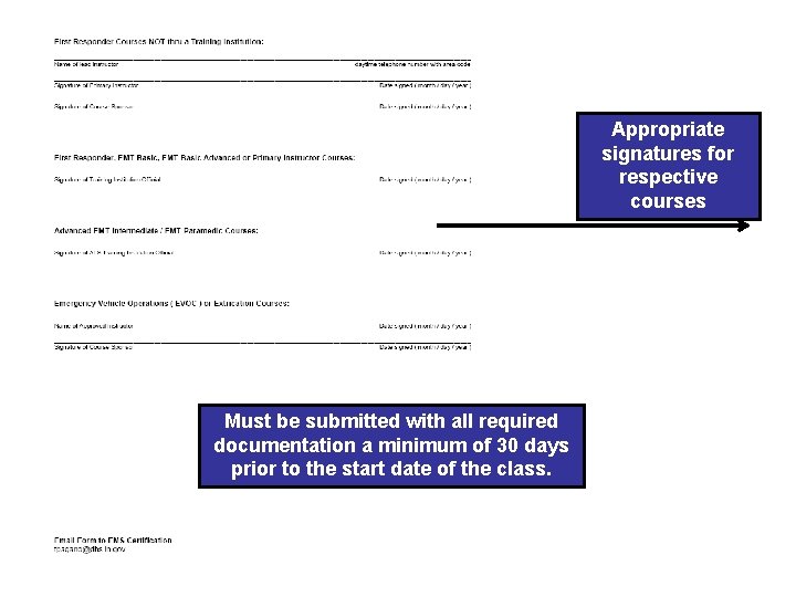 Appropriate signatures for respective courses Must be submitted with all required documentation a minimum