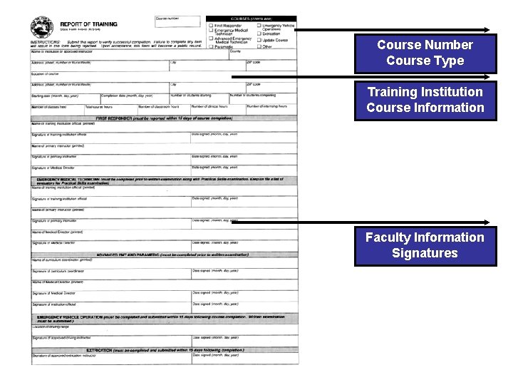 Course Number Course Type Training Institution Course Information Faculty Information Signatures 