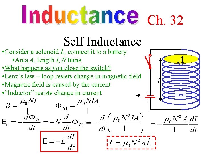 Ch. 32 Self Inductance A l + – • Consider a solenoid L, connect