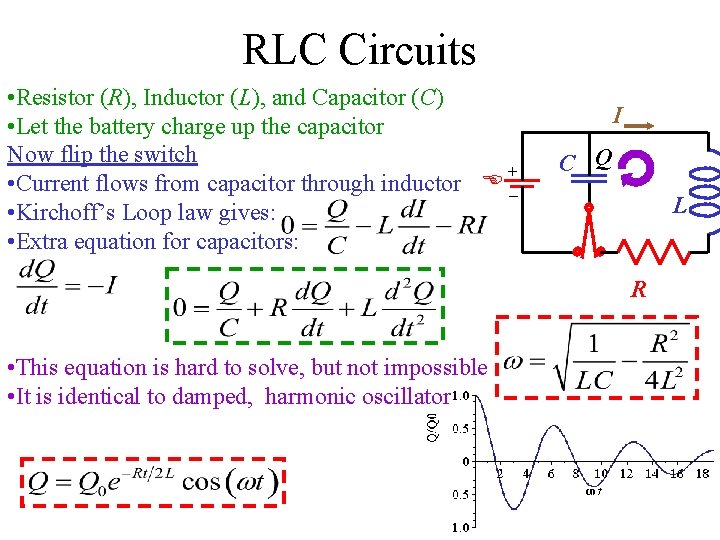 RLC Circuits • Resistor (R), Inductor (L), and Capacitor (C) • Let the battery