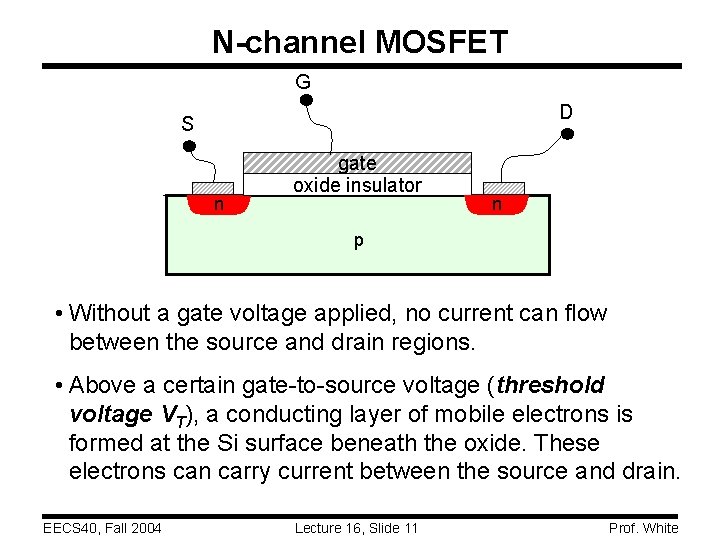 N-channel MOSFET G D S n gate oxide insulator n p • Without a