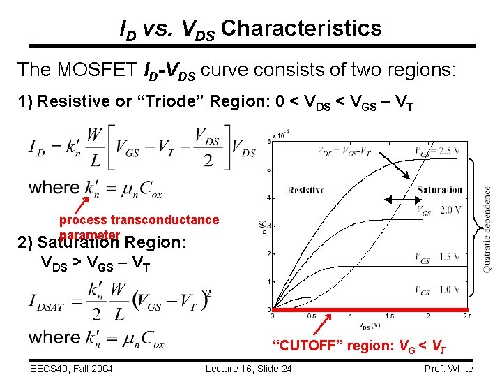 ID vs. VDS Characteristics The MOSFET ID-VDS curve consists of two regions: 1) Resistive