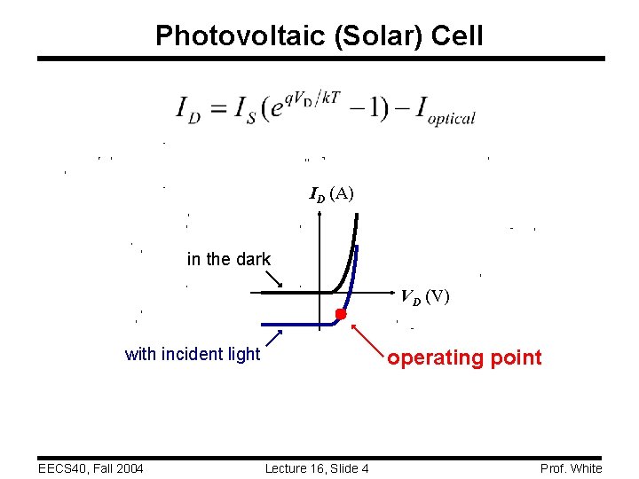 Photovoltaic (Solar) Cell ID (A) in the dark VD (V) with incident light EECS