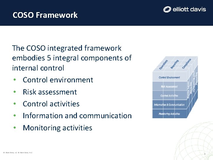 COSO Framework The COSO integrated framework embodies 5 integral components of internal control • COSO Framework The COSO integrated framework embodies 5 integral components of internal control •