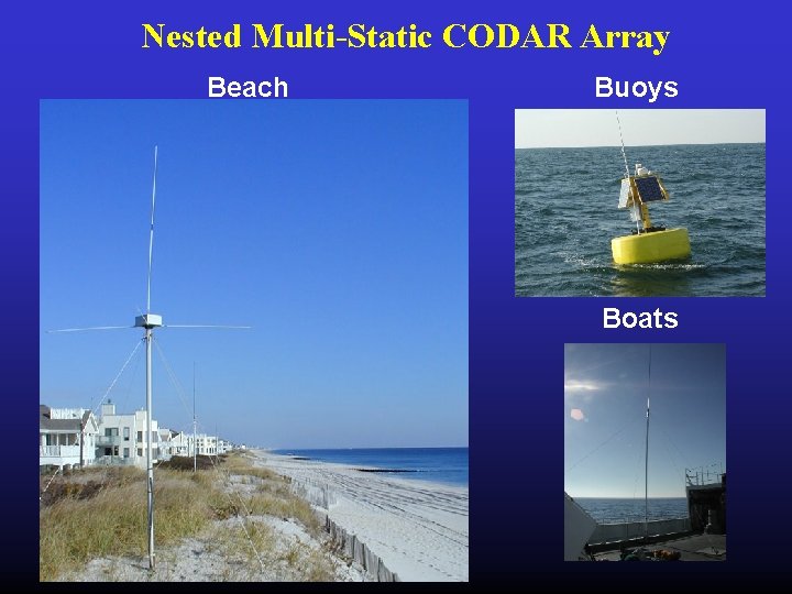 Nested Multi-Static CODAR Array Beach Buoys Boats 