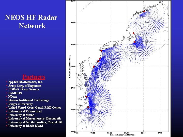 NEOS HF Radar Network Partners • Applied Mathematics, Inc. • Army Corp. of Engineers