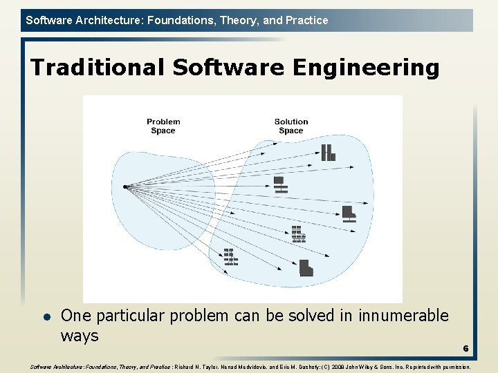 Software Architecture: Foundations, Theory, and Practice Traditional Software Engineering l One particular problem can