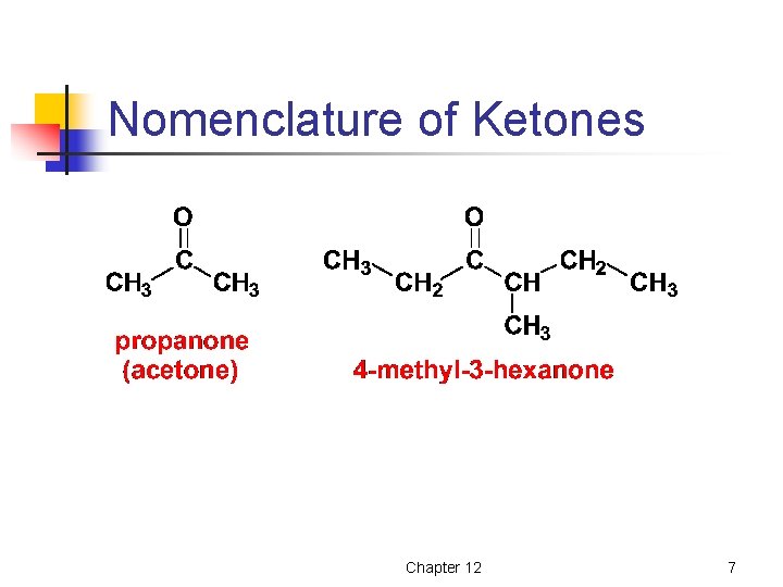 Nomenclature of Ketones Chapter 12 7 