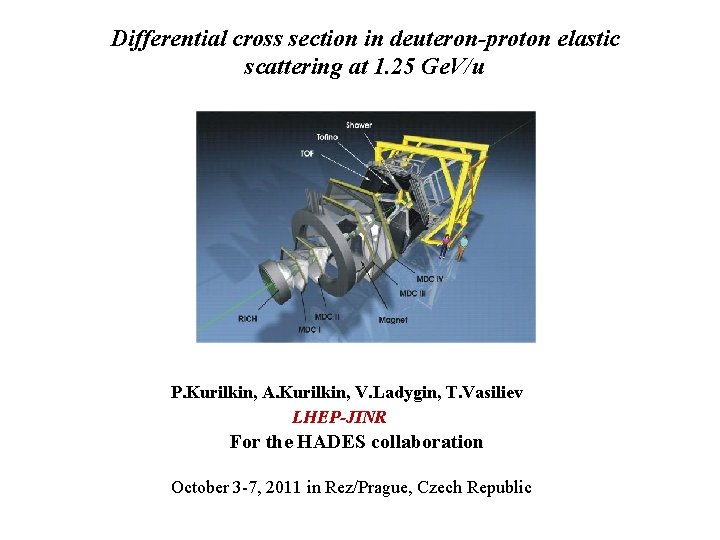 Differential cross section in deuteron-proton elastic scattering at 1. 25 Ge. V/u P. Kurilkin,