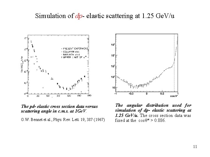 Simulation of dp- elastic scattering at 1. 25 Ge. V/u The pd- elastic cross