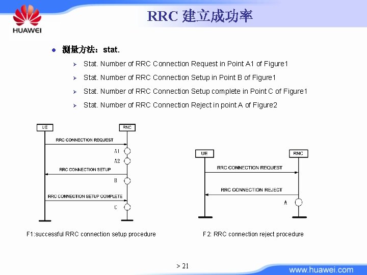 RRC 建立成功率 l 测量方法：stat. Ø Stat. Number of RRC Connection Request in Point A