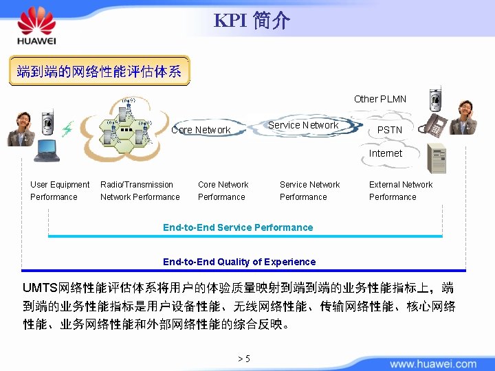 KPI 简介 端到端的网络性能评估体系 Other PLMN Service Network Core Network PSTN Internet User Equipment Performance