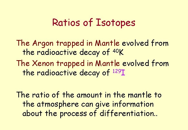 Ratios of Isotopes The Argon trapped in Mantle evolved from the radioactive decay of