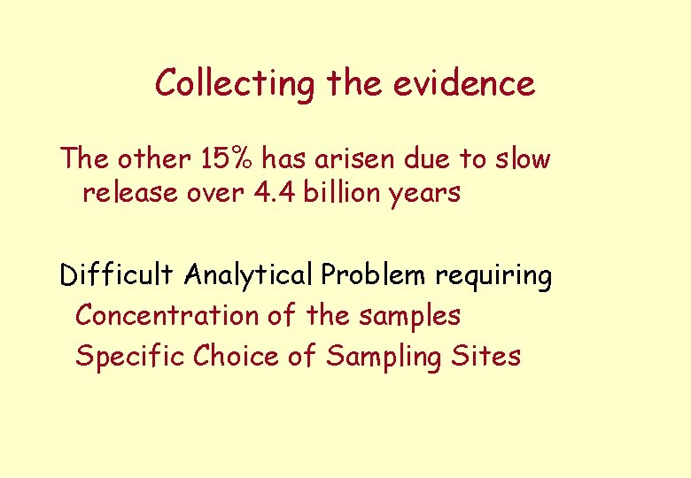 Collecting the evidence The other 15% has arisen due to slow release over 4.