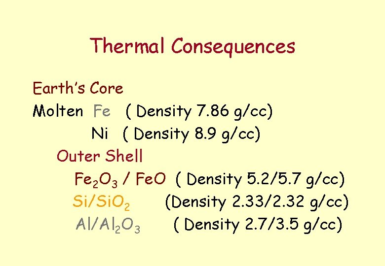 Thermal Consequences Earth’s Core Molten Fe ( Density 7. 86 g/cc) Ni ( Density