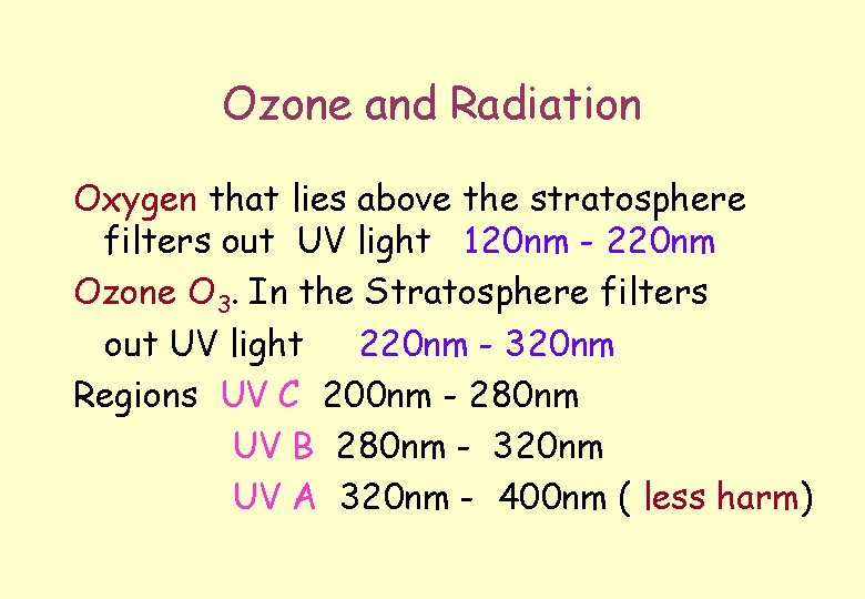 Ozone and Radiation Oxygen that lies above the stratosphere filters out UV light 120